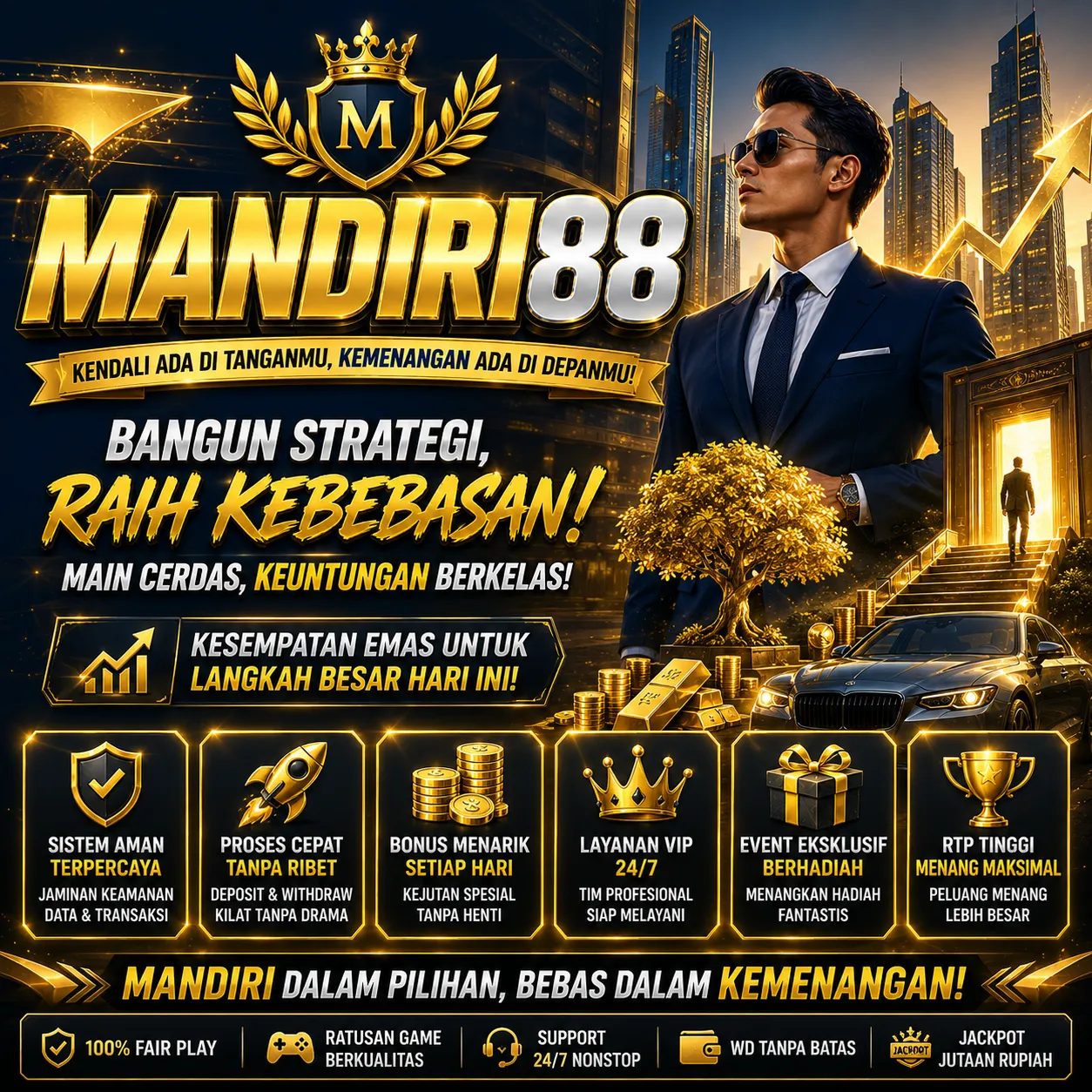 MANDIRI88